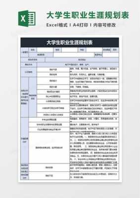 职业生涯模板介绍 职业生涯模板.-第3张图片-马瑞范文网