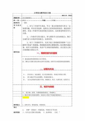 小学语文教师教案设计-第2张图片-马瑞范文网