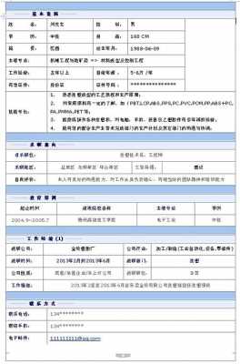 冶金工程简历模板,冶金工程求职简历 -第2张图片-马瑞范文网