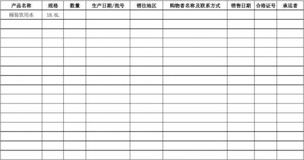 包含销售管理台账表格模板的词条-第3张图片-马瑞范文网