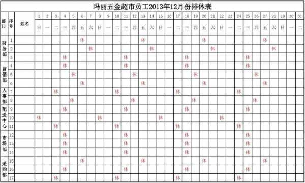 休假轮休表怎样做 轮休条模板-第2张图片-马瑞范文网