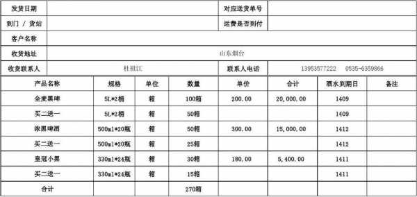 公司物流发货单模板（公司物流发货单模板怎么做）-第2张图片-马瑞范文网