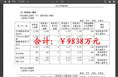  怀化恒建医药论文模板「恒瑞医药公司论文」-第2张图片-马瑞范文网