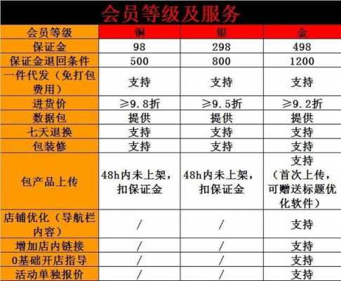 分销政策模板_分销政策模板怎么写-第2张图片-马瑞范文网