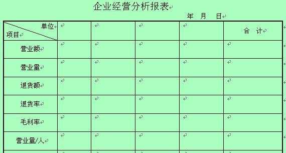 经营状况分析模板-第3张图片-马瑞范文网