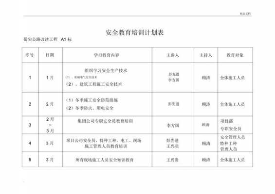 安全培训计划记录表 安全培训计划表格模板-第2张图片-马瑞范文网