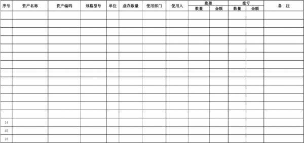 设备固定资产存档模板-第2张图片-马瑞范文网