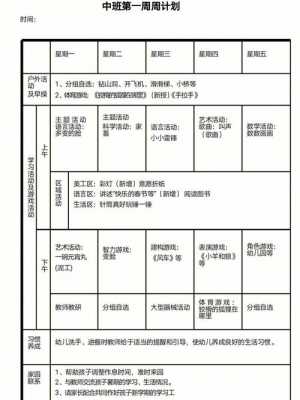 幼儿园周计划表格模板大全图-第1张图片-马瑞范文网