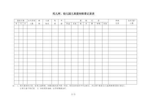 幼儿园晨检检表格模板（幼儿园晨检记录汇总表）-第2张图片-马瑞范文网