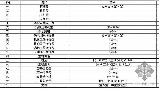 给客户费用入账需要什么附件-第2张图片-马瑞范文网