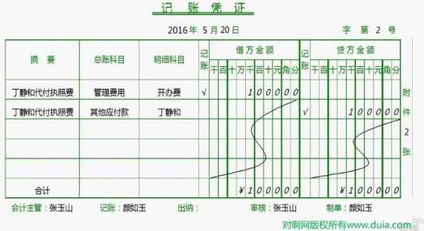 给客户费用入账需要什么附件-第3张图片-马瑞范文网