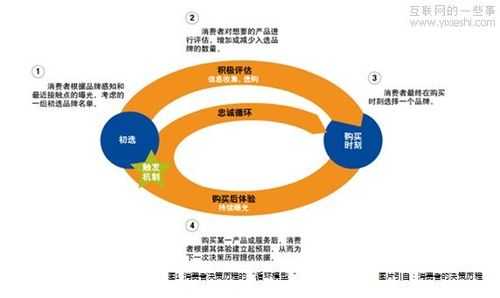 冲动型模板-第2张图片-马瑞范文网