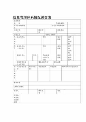  质量问题调查表模板「质量调查报告范文」-第2张图片-马瑞范文网