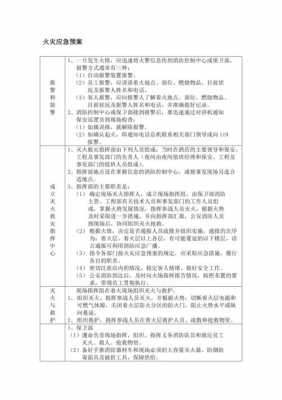 部队火灾应急预案模板,部队火灾应急预案模板怎么写 -第2张图片-马瑞范文网