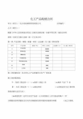 化工订购合同模板,化工订购合同模板下载 -第1张图片-马瑞范文网