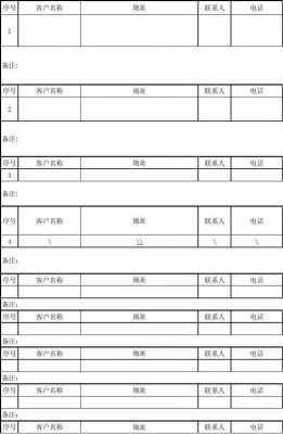 业务员日报表模板范文-第3张图片-马瑞范文网