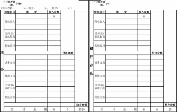 会计日报表模板,会计工作日报表模板简单 -第1张图片-马瑞范文网