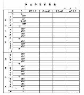 会计日报表模板,会计工作日报表模板简单 -第2张图片-马瑞范文网