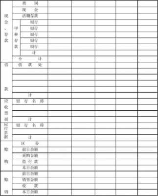 会计日报表模板,会计工作日报表模板简单 -第3张图片-马瑞范文网