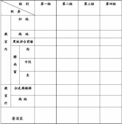 办公室大扫除总结 办公室大扫除表格模板-第3张图片-马瑞范文网