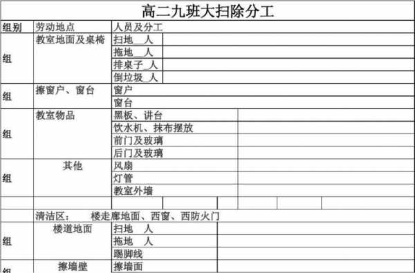 办公室大扫除总结 办公室大扫除表格模板-第1张图片-马瑞范文网