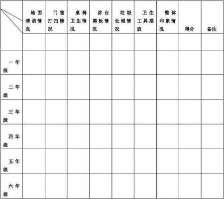 办公室大扫除总结 办公室大扫除表格模板-第2张图片-马瑞范文网