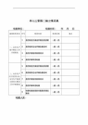 检查抽查反馈报告模板（抽查情况报告的模板）-第1张图片-马瑞范文网