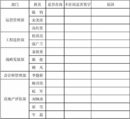 检查抽查反馈报告模板（抽查情况报告的模板）-第3张图片-马瑞范文网