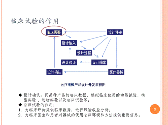 健康医疗实验方案模板_健康医疗实验方案模板图片-第2张图片-马瑞范文网