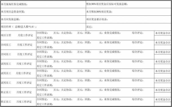  制定市级代理佣金模板「代理人佣金」-第1张图片-马瑞范文网