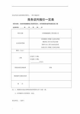 价格商务谈判的模板,商务价格谈判中可以用到的基本句型有哪些 -第1张图片-马瑞范文网