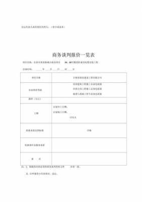 价格商务谈判的模板,商务价格谈判中可以用到的基本句型有哪些 -第2张图片-马瑞范文网