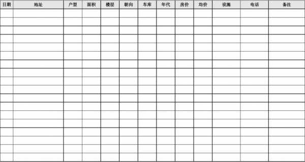 地产中介打印模板（房地产中介各种表格）-第1张图片-马瑞范文网