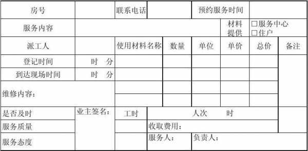 物业维修表格大全模板 物业维修工程表格模板-第3张图片-马瑞范文网