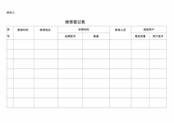 物业维修表格大全模板 物业维修工程表格模板-第2张图片-马瑞范文网