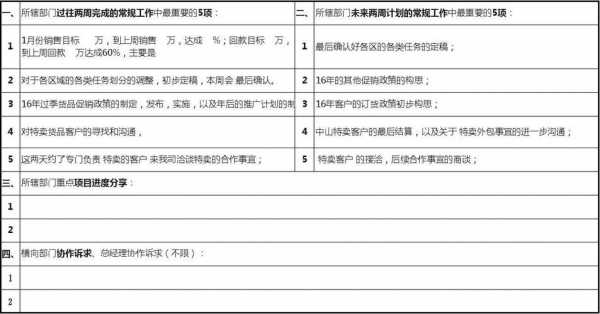 店铺周例会模板（店长周例会怎么跟公司汇报）-第2张图片-马瑞范文网