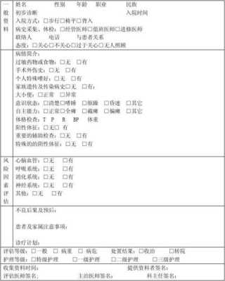  病人情况模板「病人状况」-第2张图片-马瑞范文网