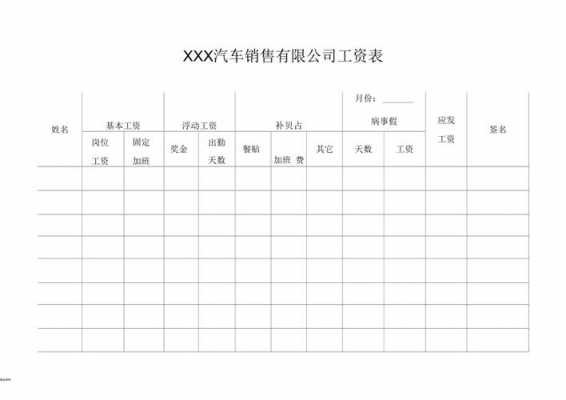 销售人员的工资表怎么做版本-第2张图片-马瑞范文网