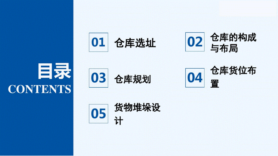 仓库规划的内容包括哪些?-仓库小组规划模板-第1张图片-马瑞范文网