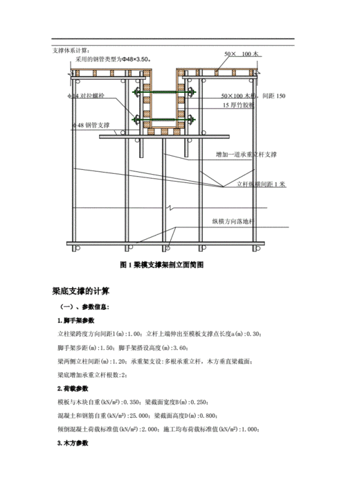 梁底模板设计,梁底模板设计师何种何在不考虑 -第3张图片-马瑞范文网