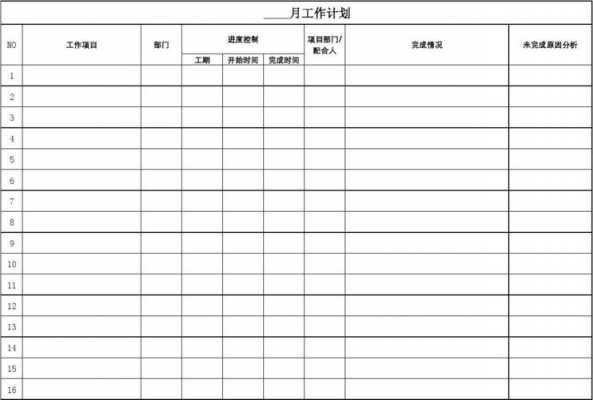 月工作表模板,工作表模板怎么制作 -第3张图片-马瑞范文网