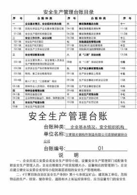 企业标准化台账模板的简单介绍-第3张图片-马瑞范文网