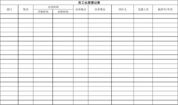 员工出差记录表 员工出差明细表模板-第2张图片-马瑞范文网