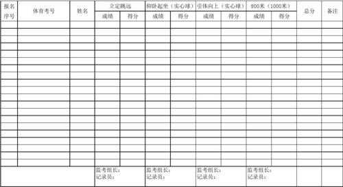 考试表怎么写-日常考试表模板-第1张图片-马瑞范文网