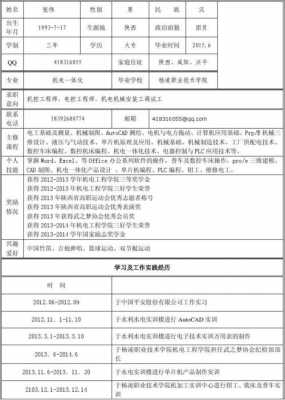 简历模板兴趣爱好,写简历兴趣爱好怎么写 -第3张图片-马瑞范文网