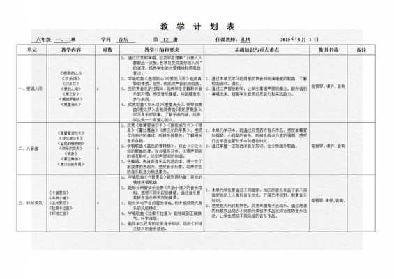 音乐教案表格模板下载-音乐教案表格模板-第2张图片-马瑞范文网