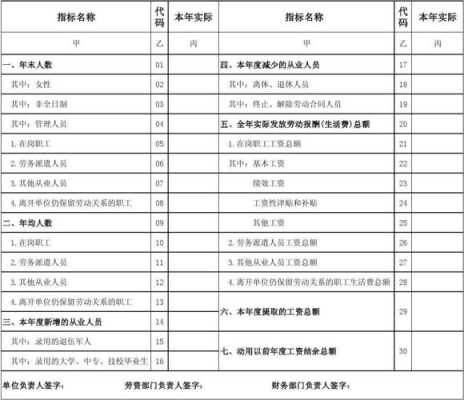 个人年报模板下载-个人年报模板-第2张图片-马瑞范文网