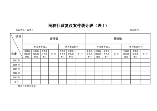 案件统计表模板_案件统计分析-第3张图片-马瑞范文网