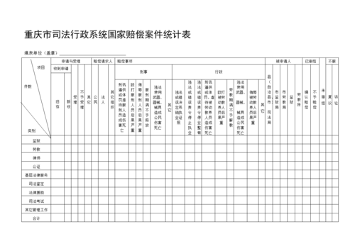 案件统计表模板_案件统计分析-第2张图片-马瑞范文网