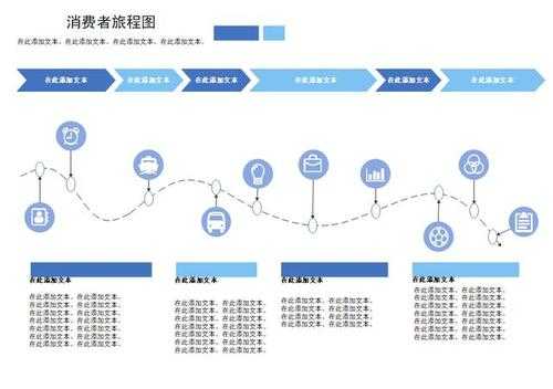 消费者开发模板-第2张图片-马瑞范文网